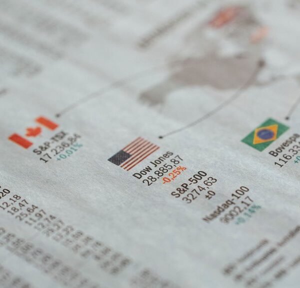 fintechzoom sp500 market updates