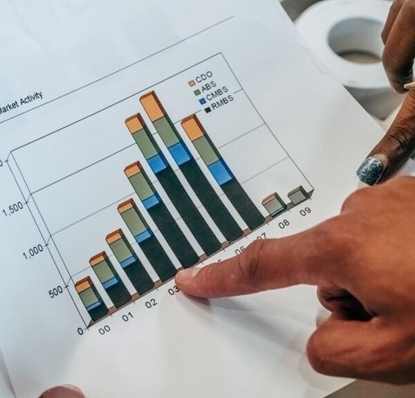 natural gas market trends analysis