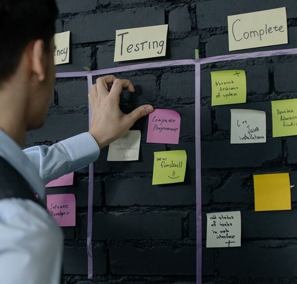 simple ways to manage problems s